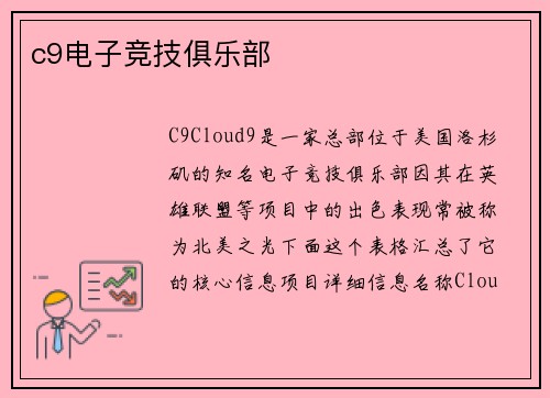 c9电子竞技俱乐部